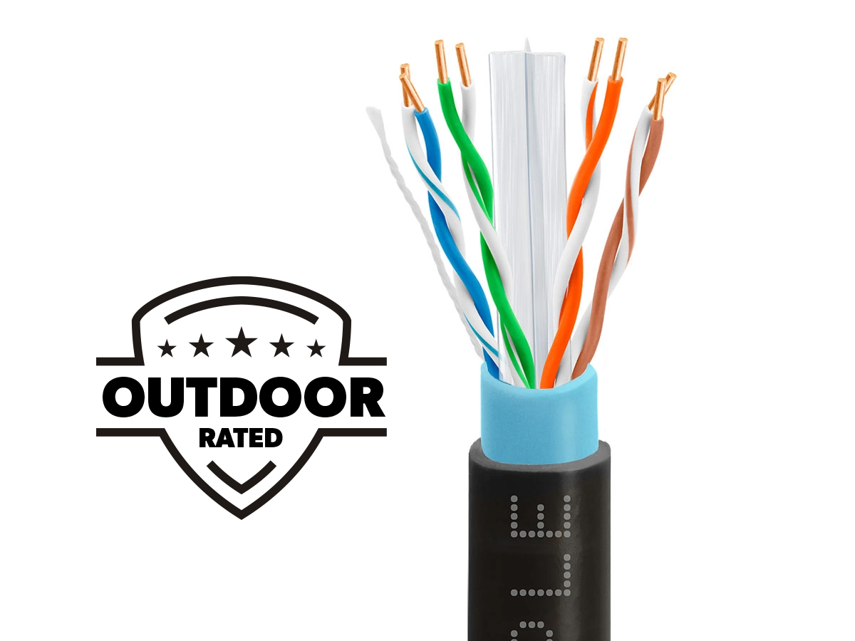 Outdoor-Rated vs. Indoor Cable: Choosing the Right Cabling for Exterior ...